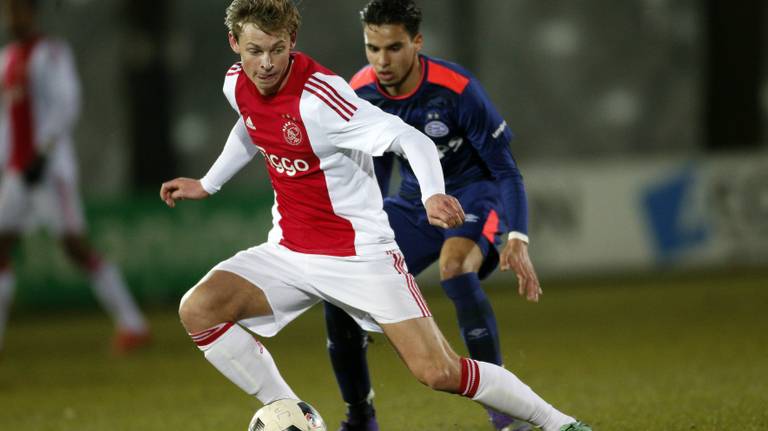 Ajacied Frenkie de Jong in duel met PSV'er Adam Maher. (Foto: VI Images)