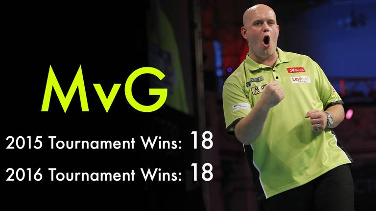 (Foto: @OfficialPDC)