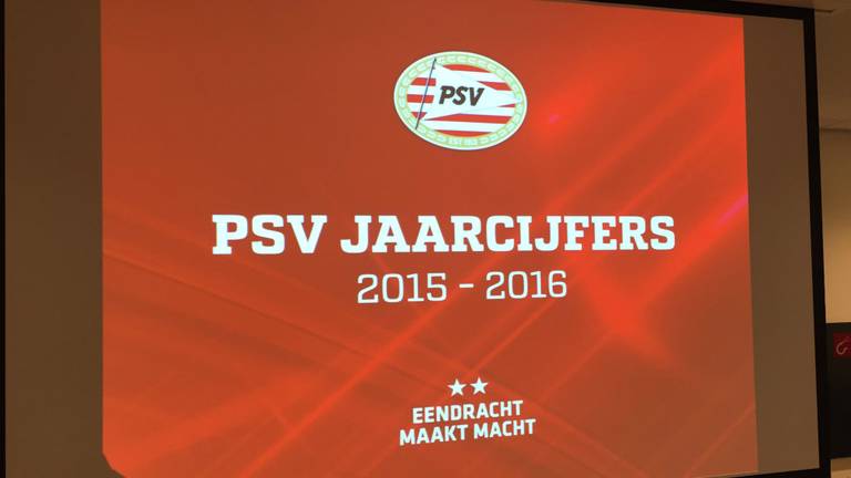 PSV heeft begroting van bijna honderd miljoen (foto: Paul Post)