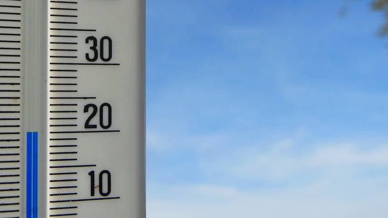 20 graden binnen handbereik!