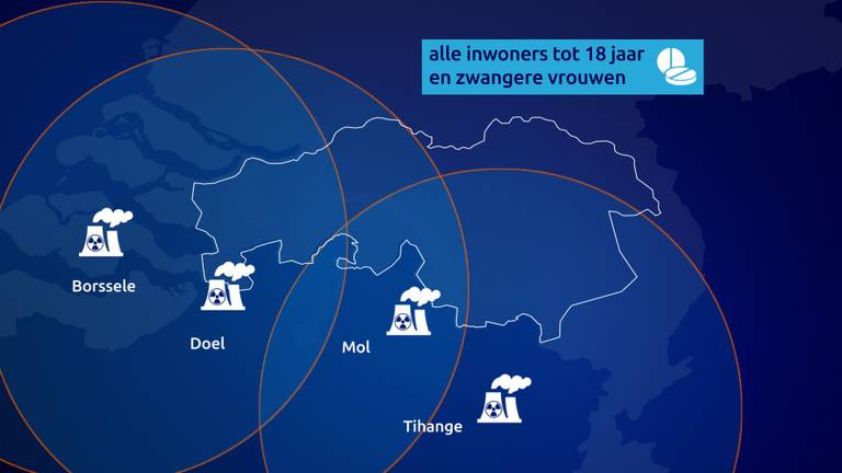 Uitleg over verspreiding van de jodiumpillen