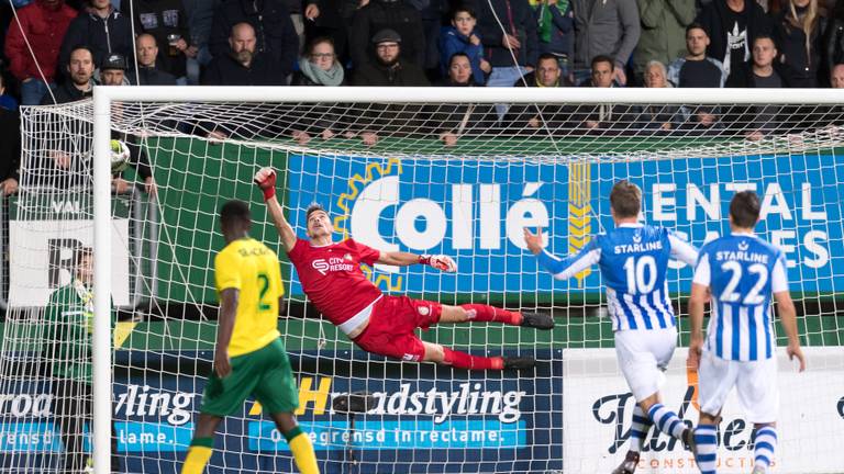 FC Eindhoven speelde gelijk tegen Fortuna Sittard. (Foto: VI Images)