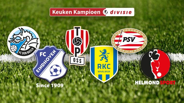 De zes Brabantse clubs in de Keuken Kampioen Divisie