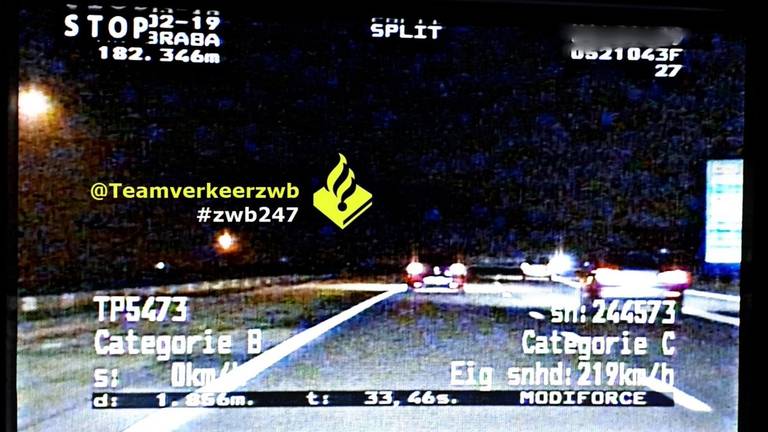 De automobilist racete over de N261. (Foto: Twitter Team Verkeer Zeeland-West-Brabant)