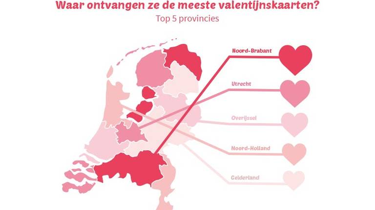 Brabant ontving de meeste valentijnskaarten in 2018 (Foto: Kaartje2go).