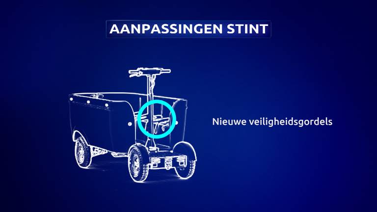 De Stint wordt aangepast. Er komen onder andere nieuwe veiligheidsgordels in.