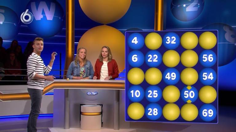 Tweelingzusjes Marloes en Eefje hielden het acht afleveringen vol bij Lingo (Foto: SBS6).
