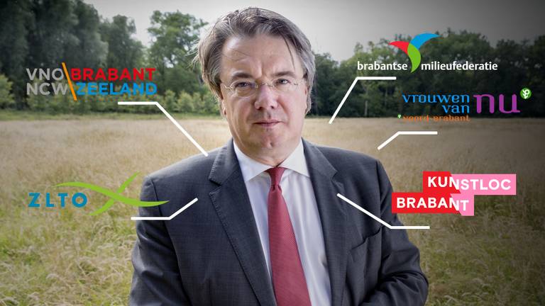 Van de opvolger van Wim van de Donk wordt veel verwacht. (Beeldbewerking: Omroep Brabant)