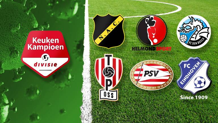 Brabantse Voetbalclubs In Problemen Door Coronacrisis Er Komt Een Vervelende Bange Tijd Aan Omroep Brabant
