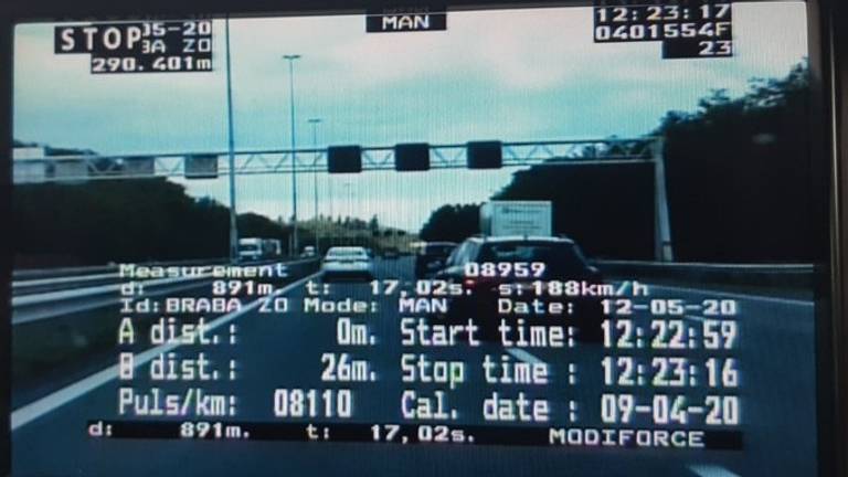 Foto: politie Team Verkeer Oost-Brabant, Twitter @Teamverkeerob