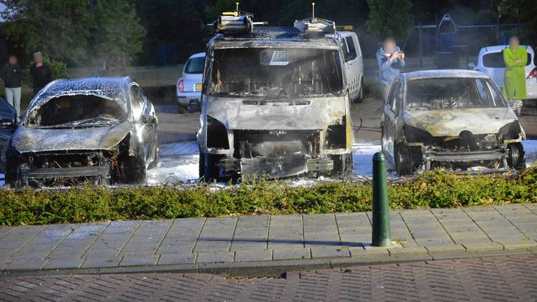 Omroep Brabant