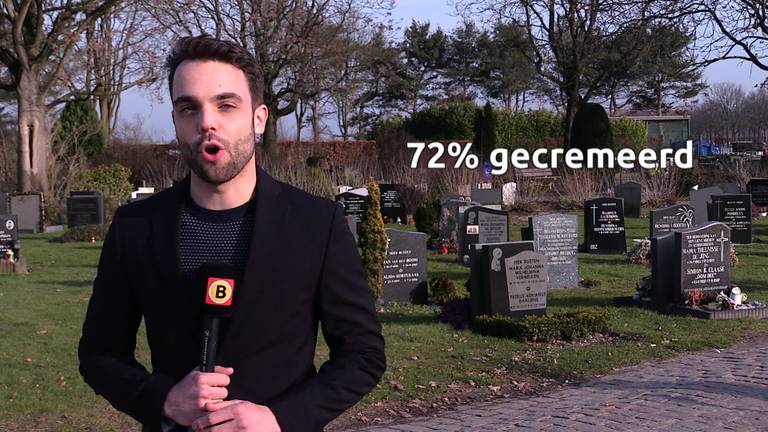 Steeds minder mensen kiezen voor een begrafenis