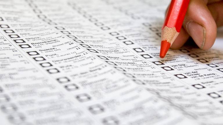 Gemeenteraadsverkiezingen 2026