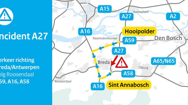 bron: Rijkswaterstaat