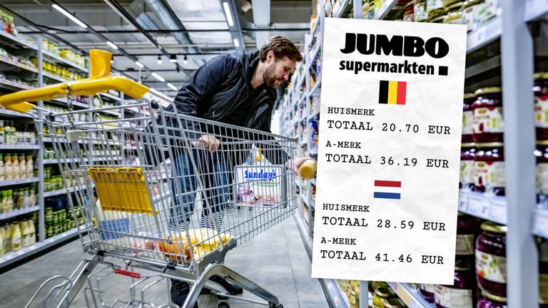 Boodschappen in Belgische Jumbo's veel goedkoper (foto: ANP/Omroep Brabant). 