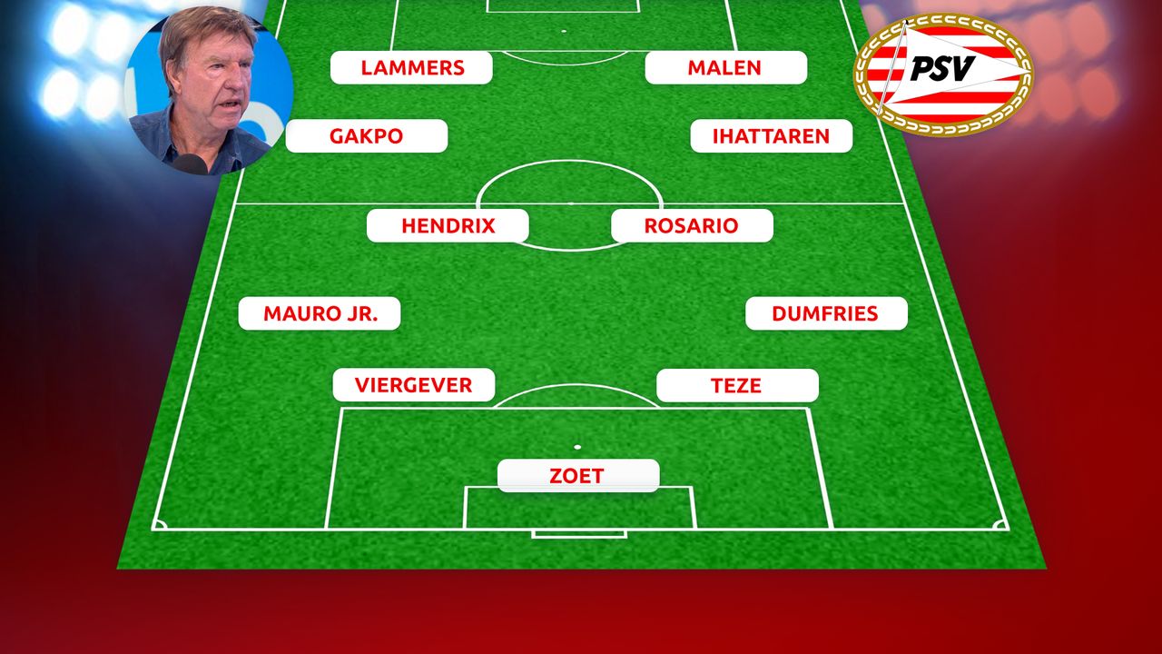 De opstelling van Aad de Mos. 