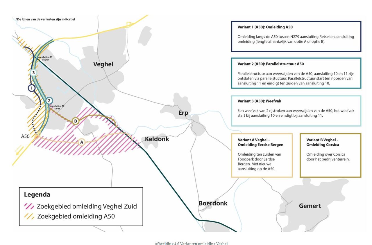Plannen voor de omleiding bij Veghel (foto: Provincie Noord-Brabant).