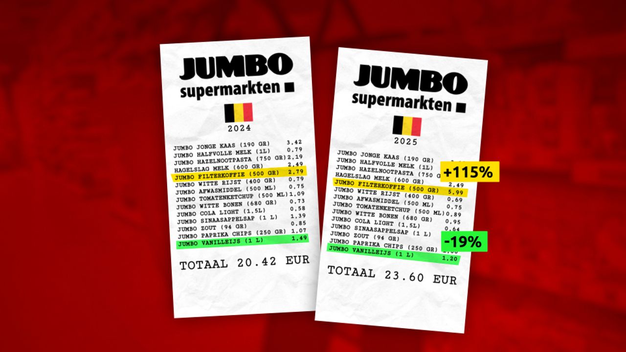 Prijzen Jumbo België augustus 2024 - 2025, bron Omroep Brabant