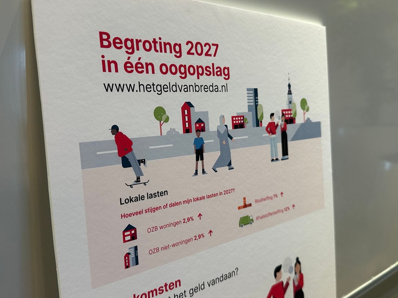 De lasten voor de Bredanaar stijgen (foto: Omroep Brabant).