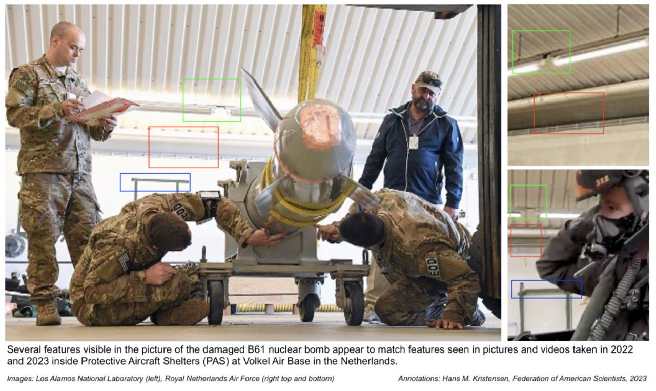 Een van de vergelijkingen van Kristensen. (Bron: FAS)