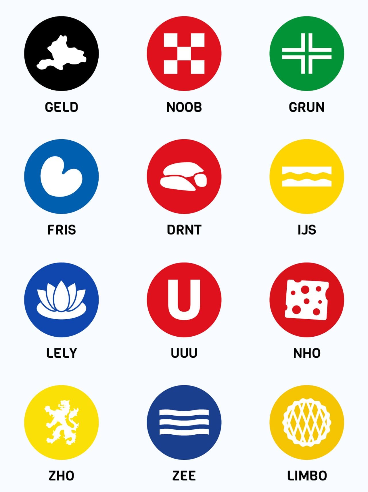 De NOOB is een van de twaalf zogenaamde cryptomunten die BLOX op 1 april lanceert (Foto: BLOX)