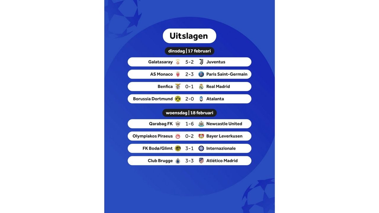 Uitslagen Champions League - NOS