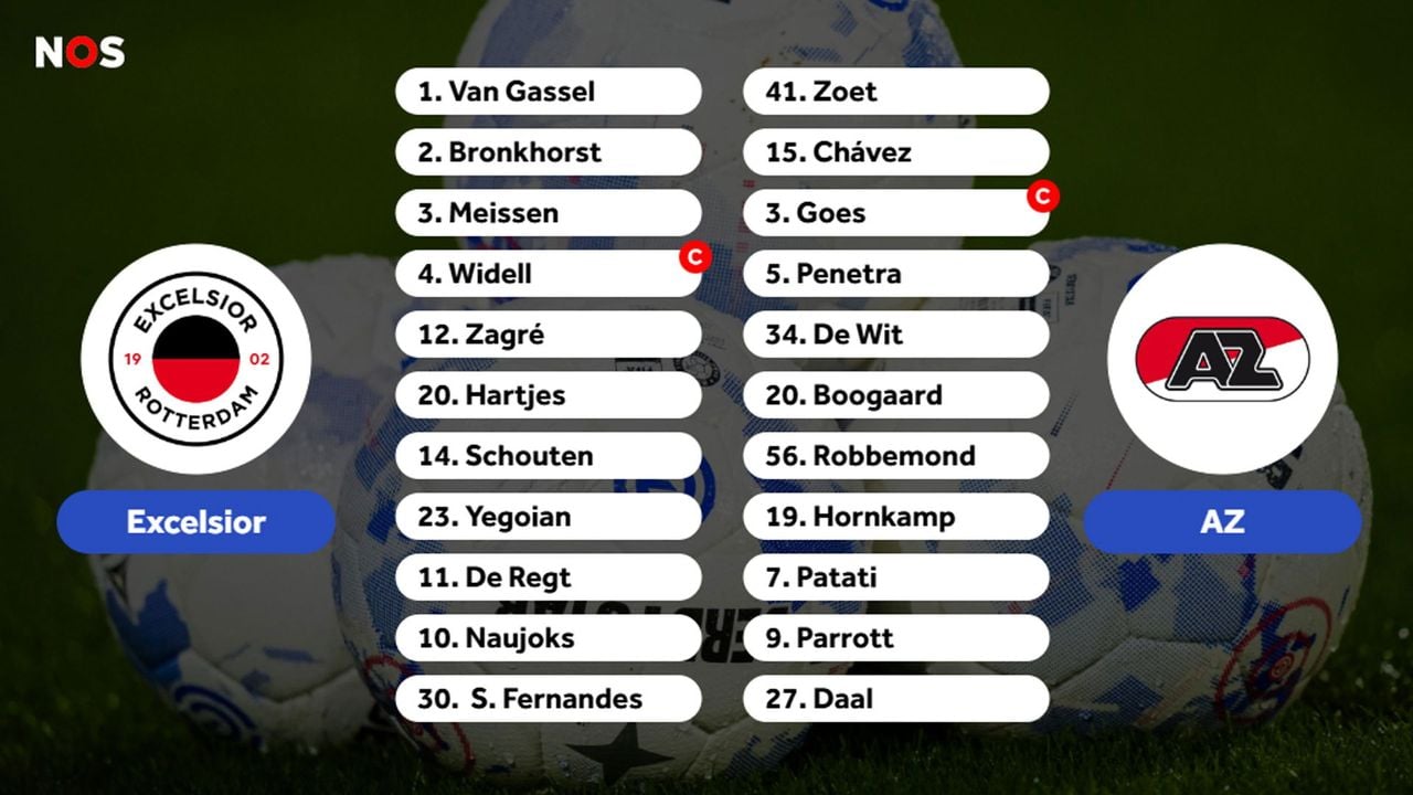 De opstellingen van Excelsior en AZ - NOS