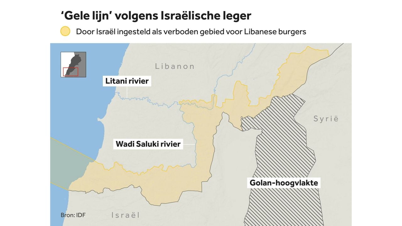 Afbeelding ter illustratie - NOS