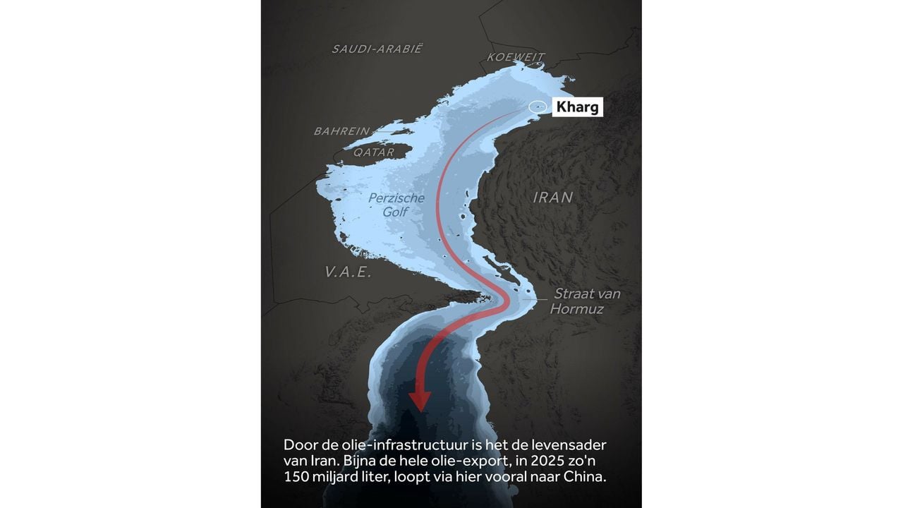 Afbeelding ter illustratie - NOS