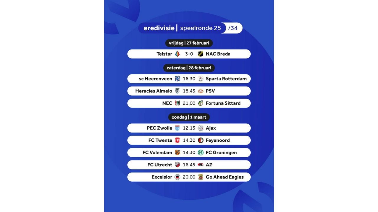 Afbeelding ter illustratie - NOS