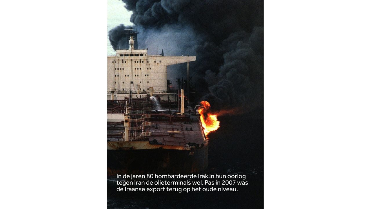 Afbeelding ter illustratie - NOS