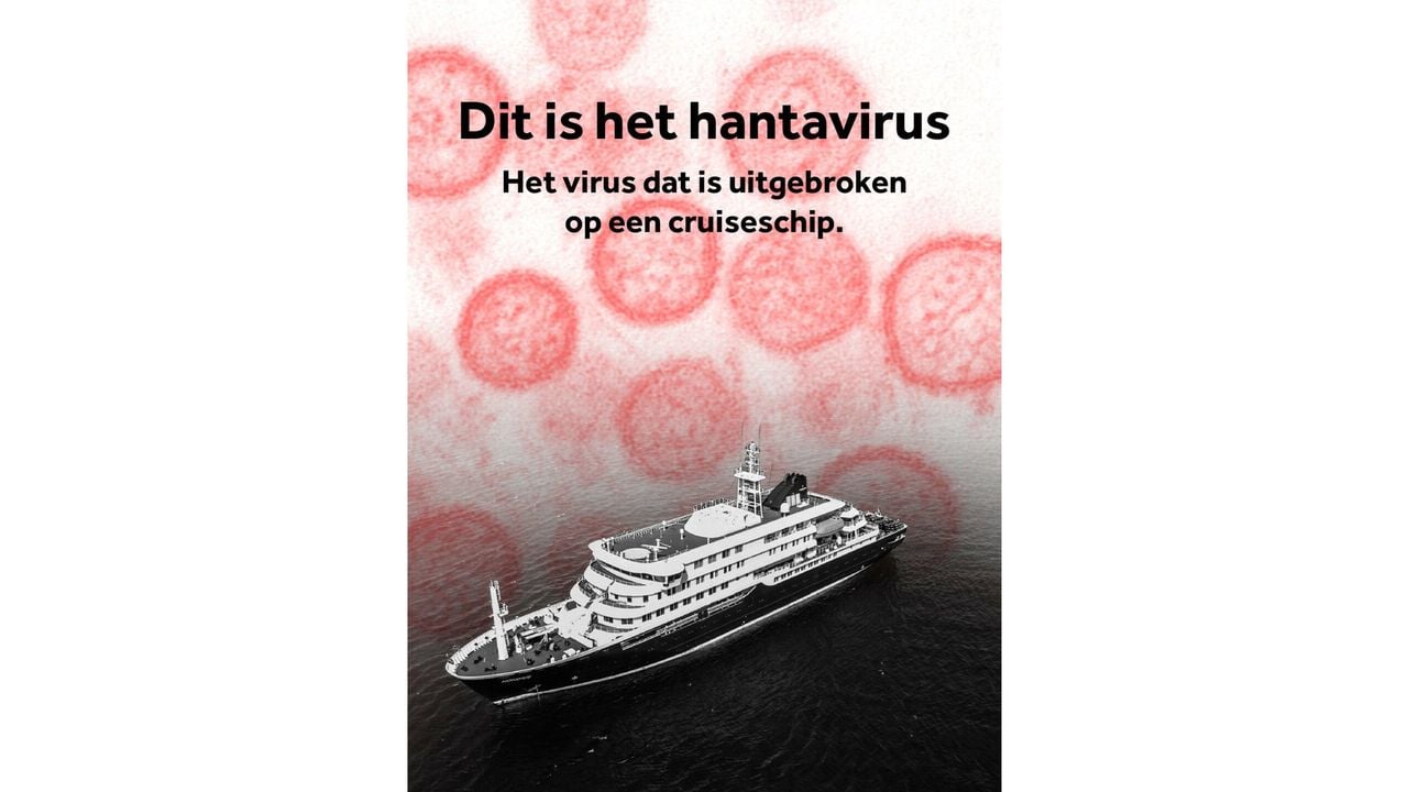 Afbeelding ter illustratie - NOS