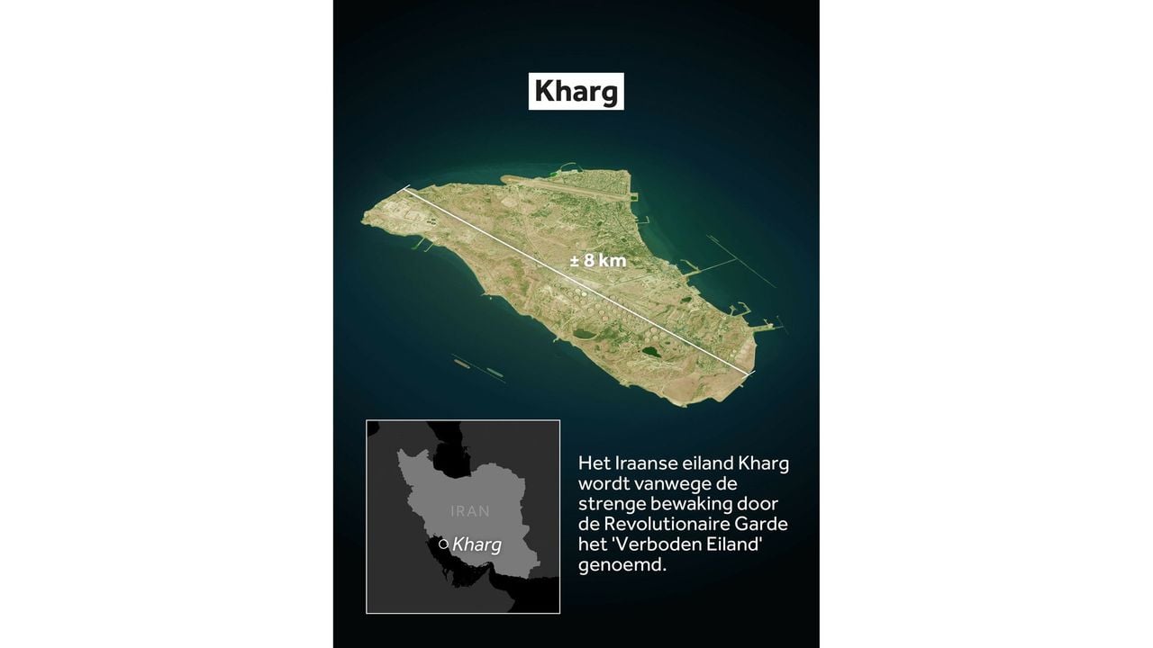 Afbeelding ter illustratie - NOS