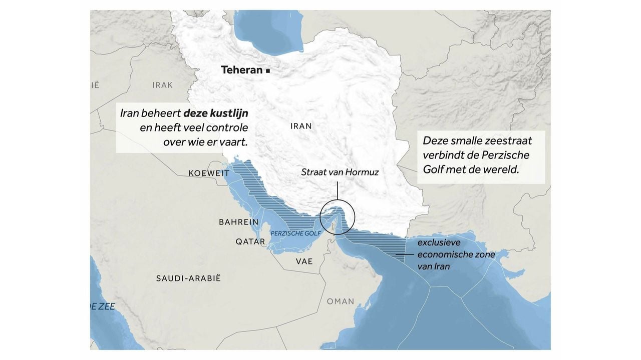 Afbeelding ter illustratie - NOS
