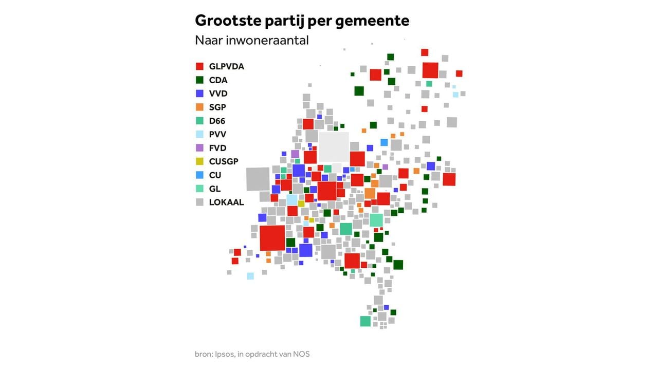 De grootste partijen per gemeente (naar inwoneraantal) - NOS