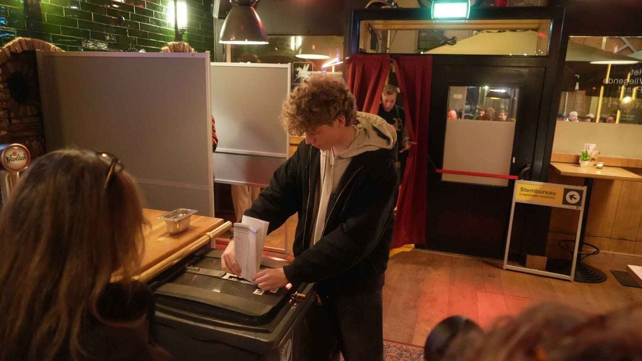 Studentencafé Het Vliegend Paard in Zwolle - Persbureau Meter