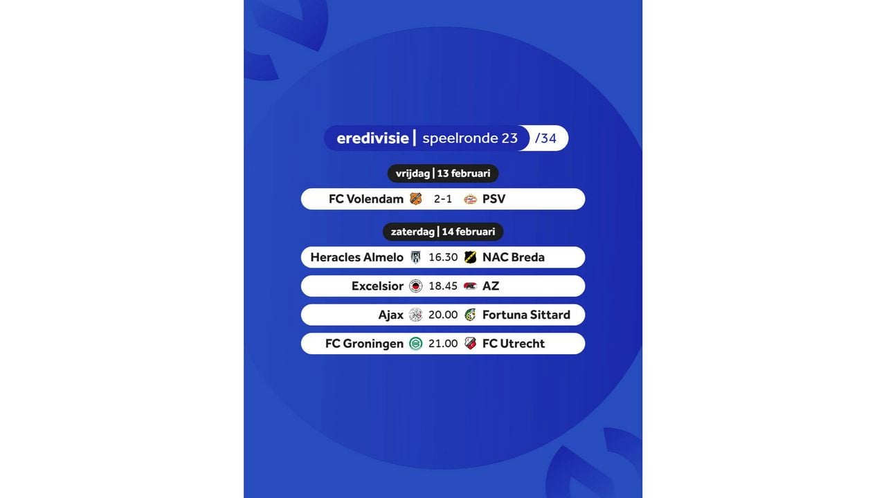 Het programma van vandaag in de eredivisie - NOS
