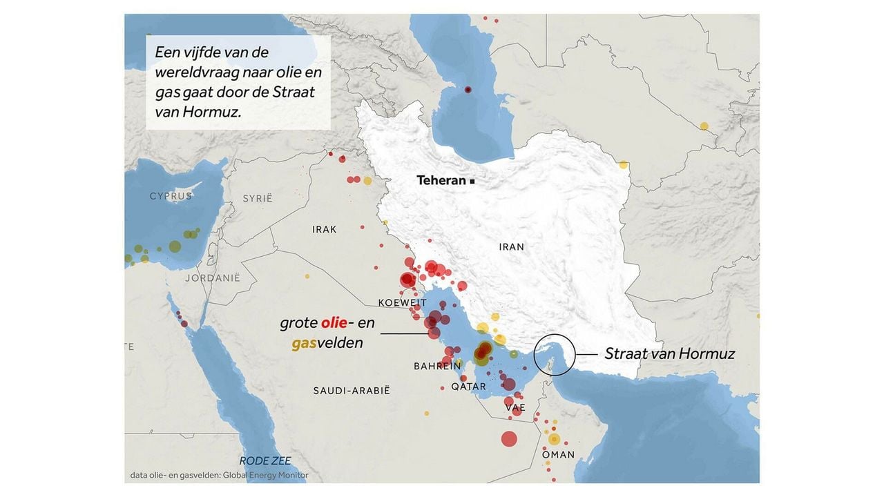 Afbeelding ter illustratie - NOS
