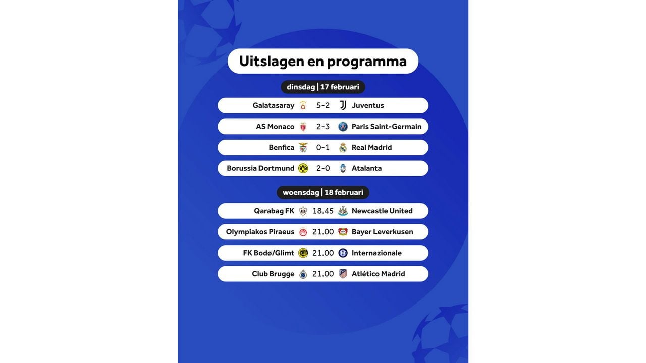 Uitslagen en programma Champions League - NOS