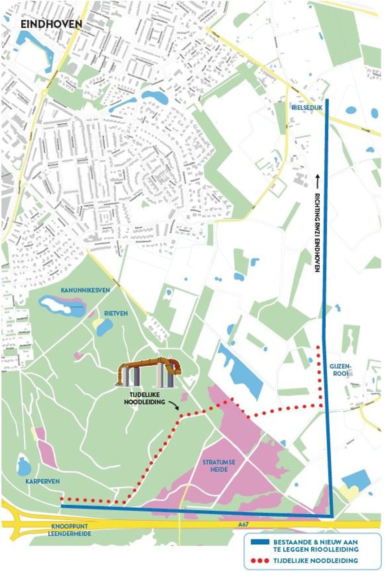 De tijdelijke en nieuwe buis (foto: Waterschap De Dommel).