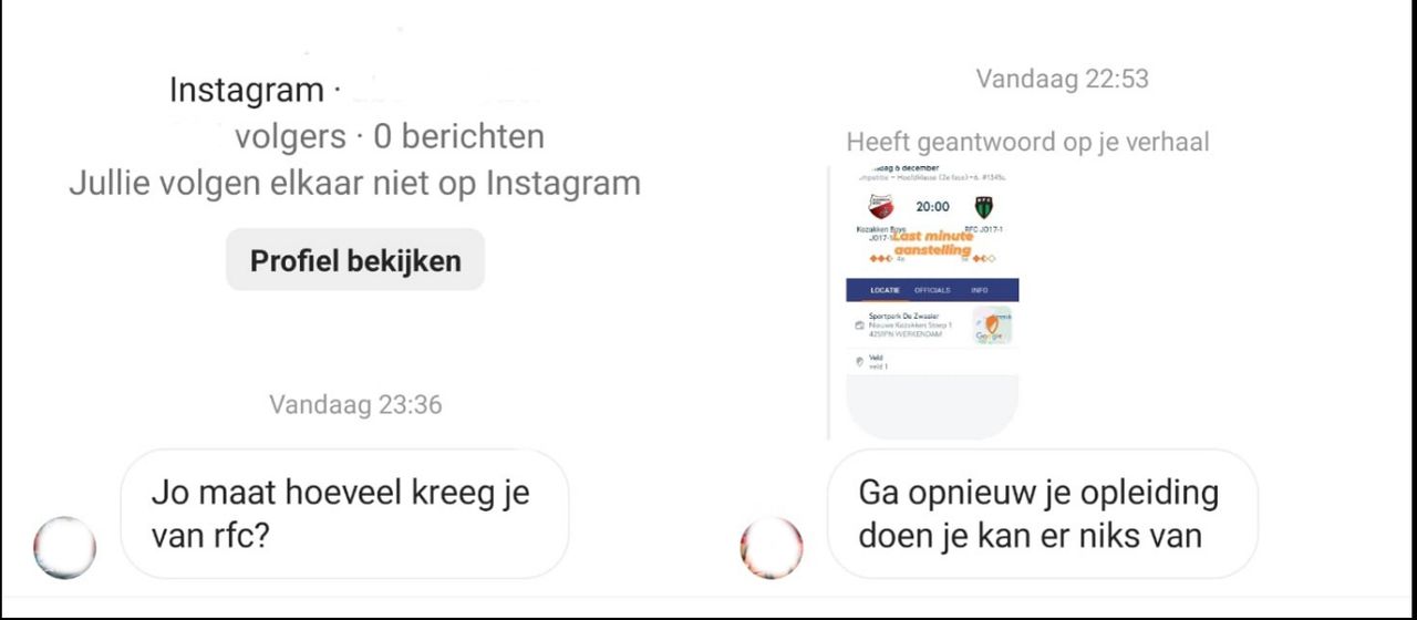 Bron: Jasper Kerkhof