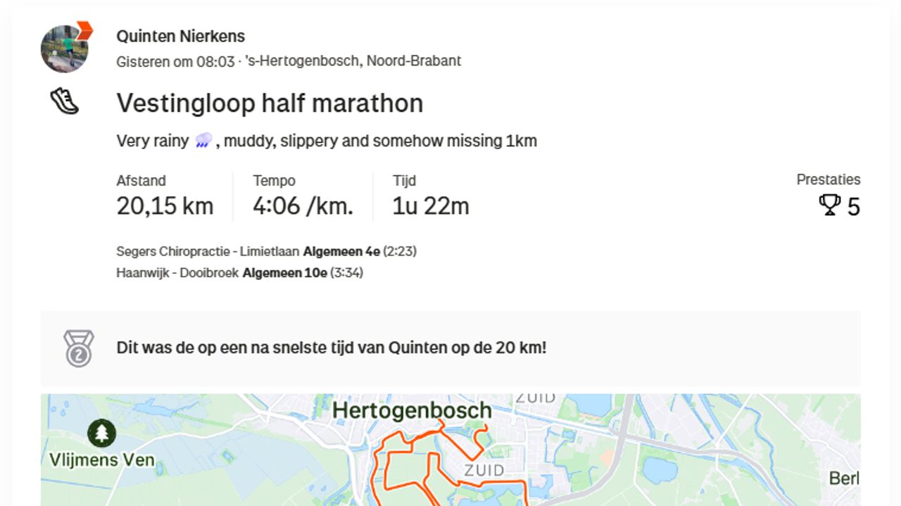 De nummer zes heeft het meest gelopen (foto: Strava).