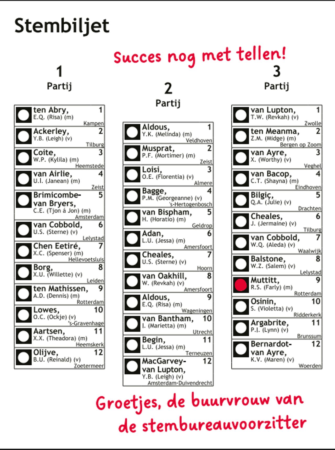 Succes nog (beeld: Kiesraad).