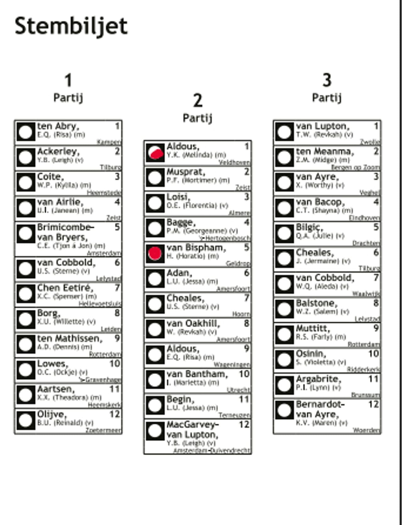 Dit mag niet, maximaal één bolletje (beeld: Kiesraad).