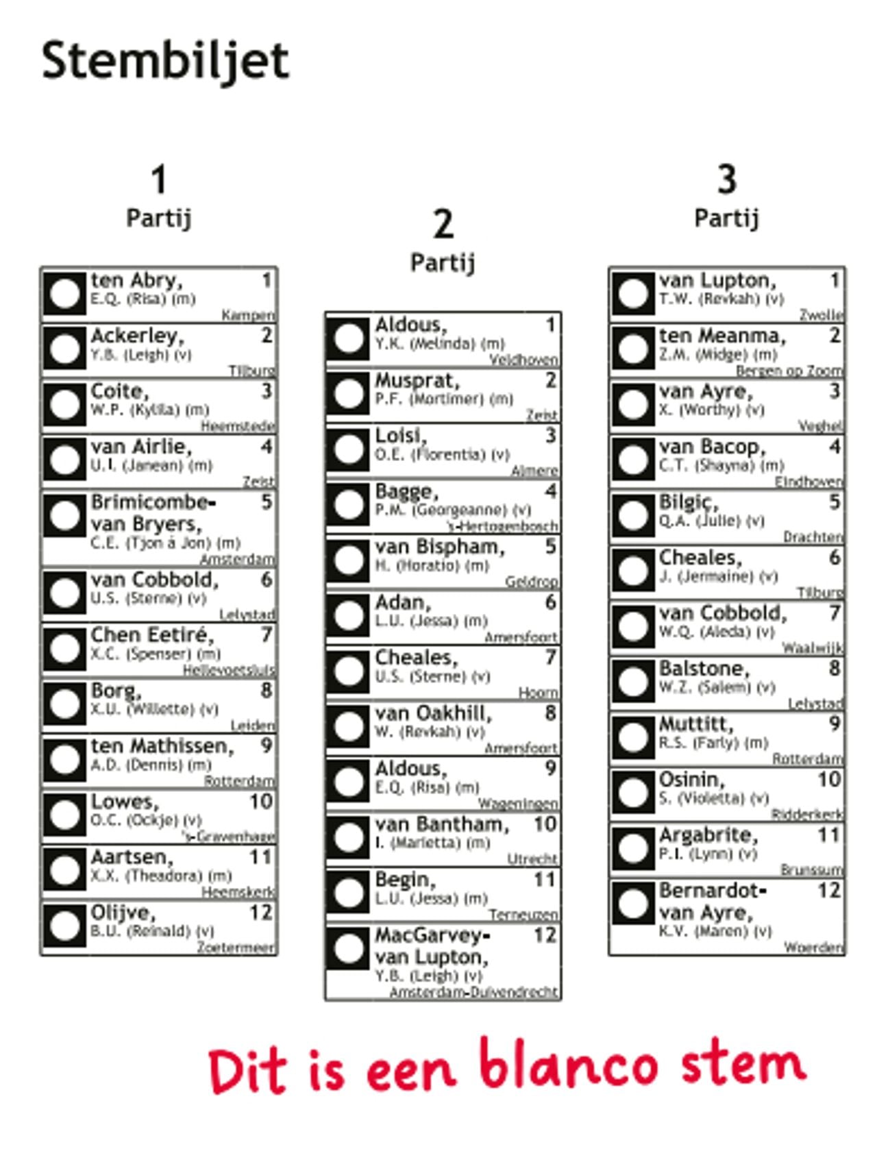 Dit is dus géén blanco stem (foto: Kiesraad).