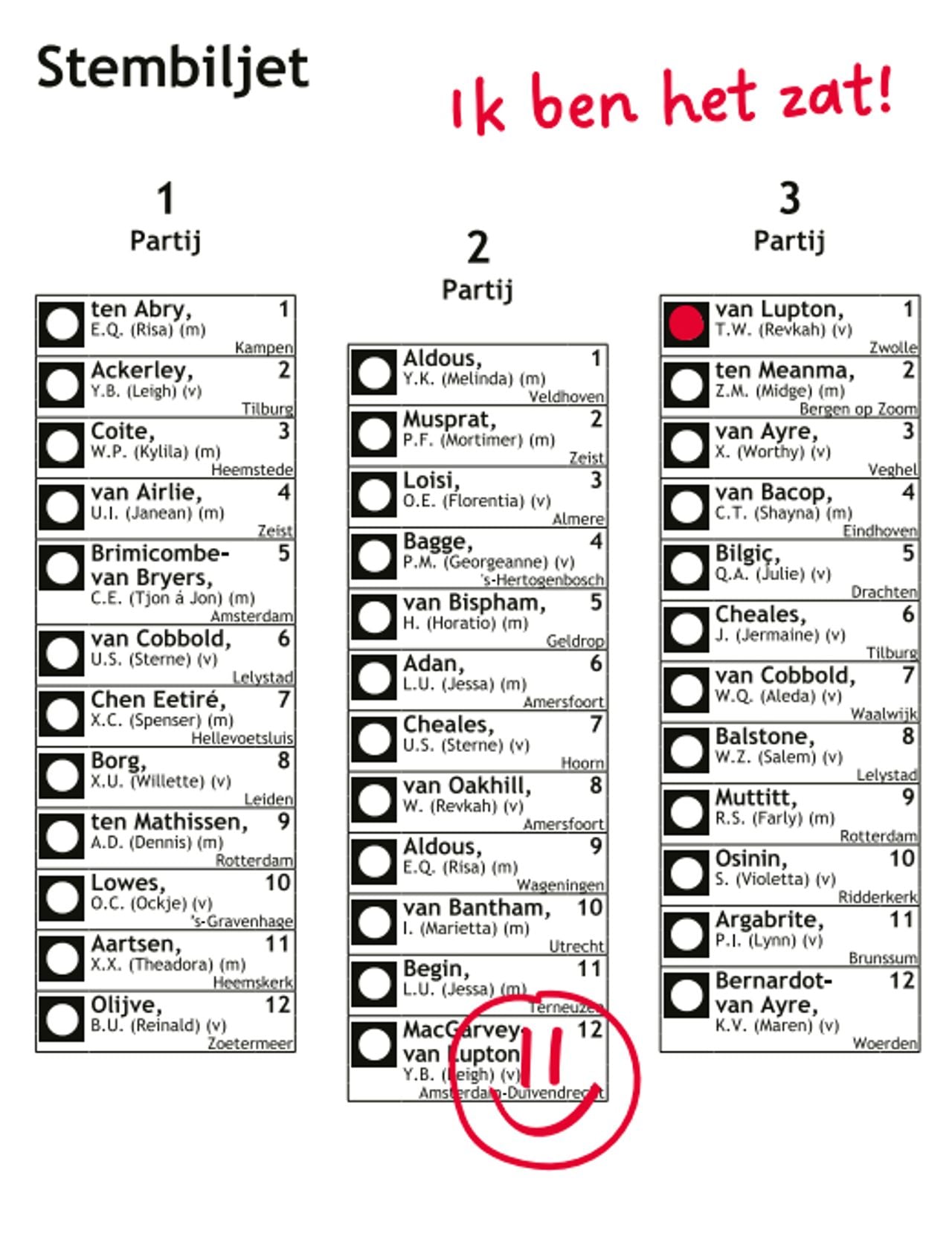 Dit mag dus wel, maar slim is het niet (beeld: Kiesraad).