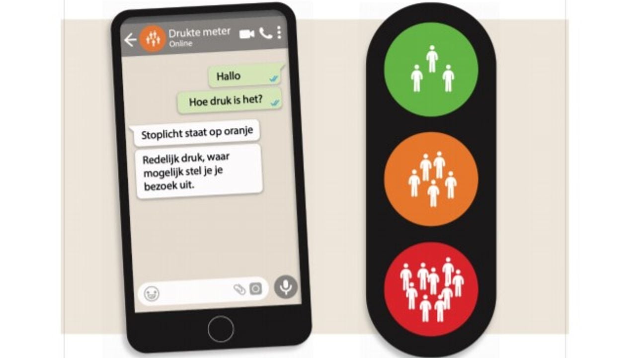 De Drukte Meter via WhatsApp