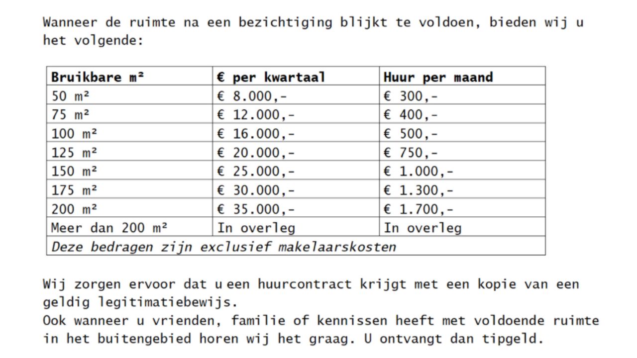 Meierijstad biedt per vierkante meter (beeld: bewonersbrief)