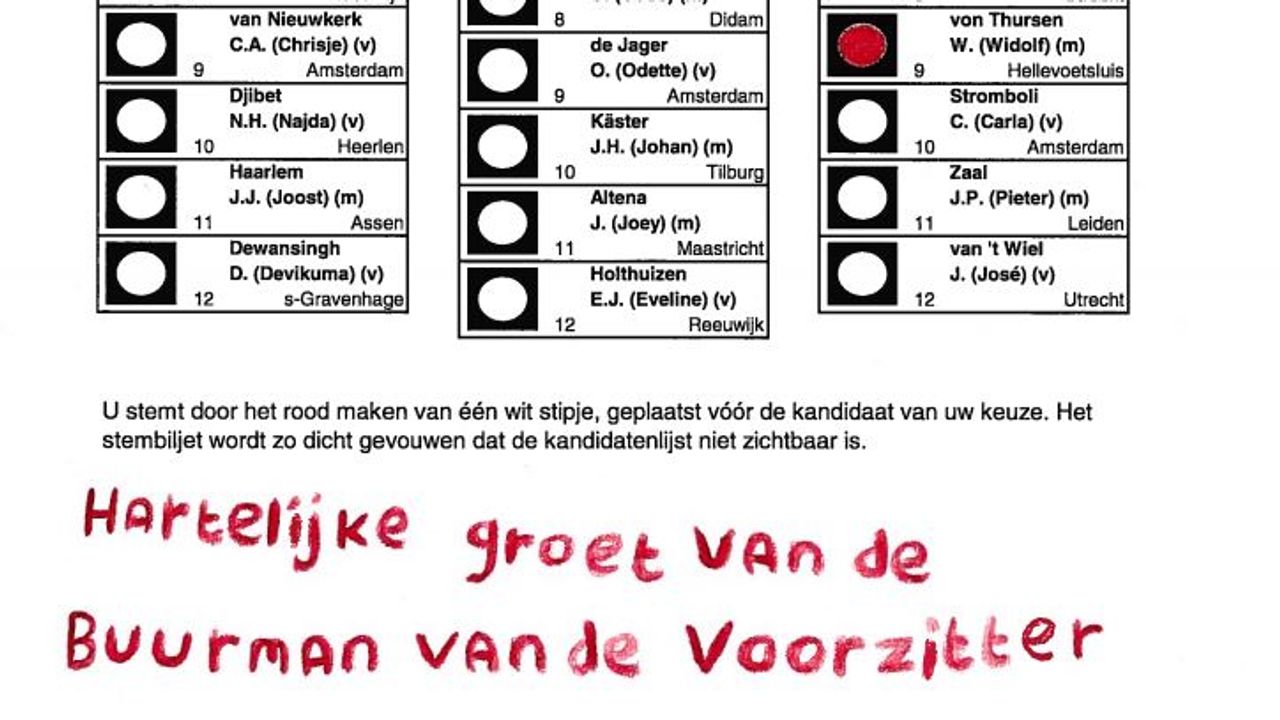 Met de hartelijke groet (beeld: de Kiesraad).
