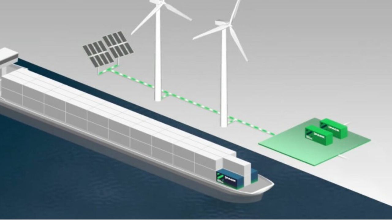 Het schip heeft twee containers aan boord met accu's. (Afbeelding: zero emission services)